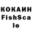 Каннабис конопля Shoyadbek Nishonov
